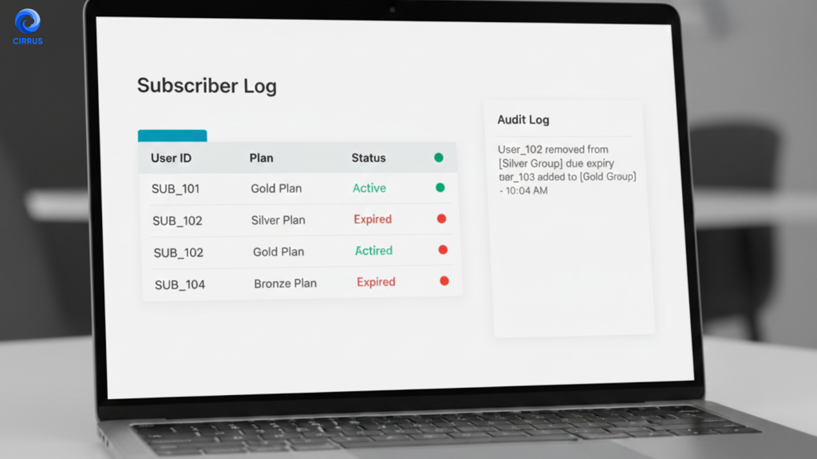 Telegram automation for Research Analysts with subscriber access control
