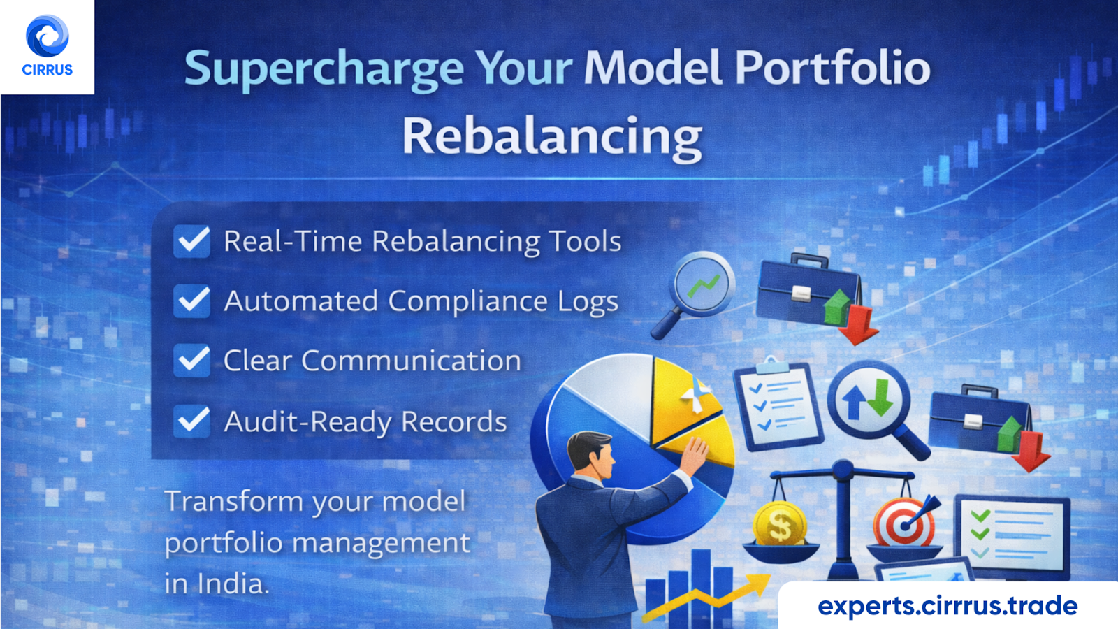 Research Analyst platform India with model portfolio management