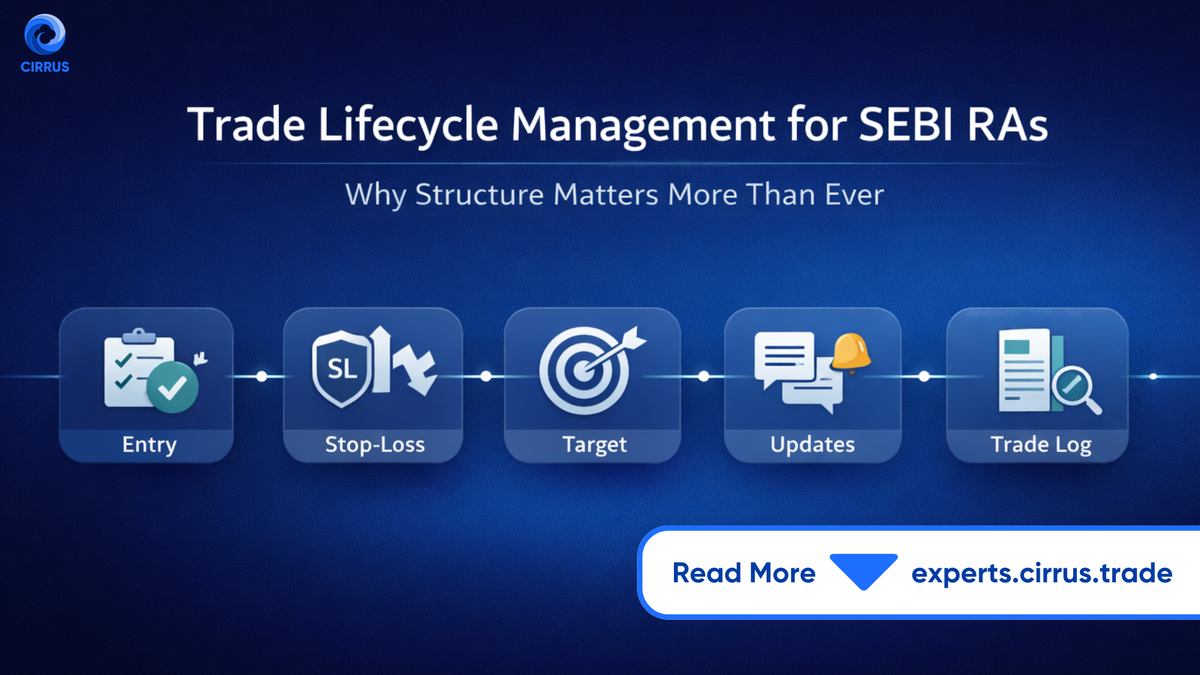 Trade lifecycle management for SEBI Research Analysts