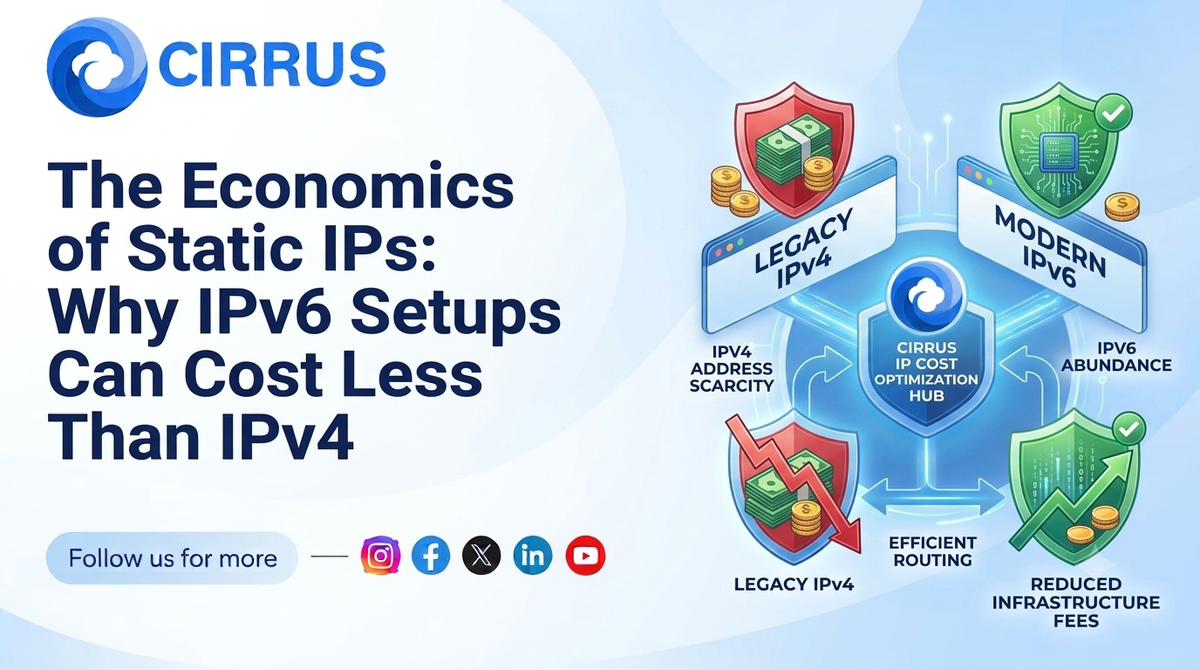 The Economics of Static IPs: Why IPv6 Setups Can Cost Less Than IPv4